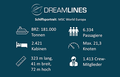 MSC World Europa Schiffsdaten